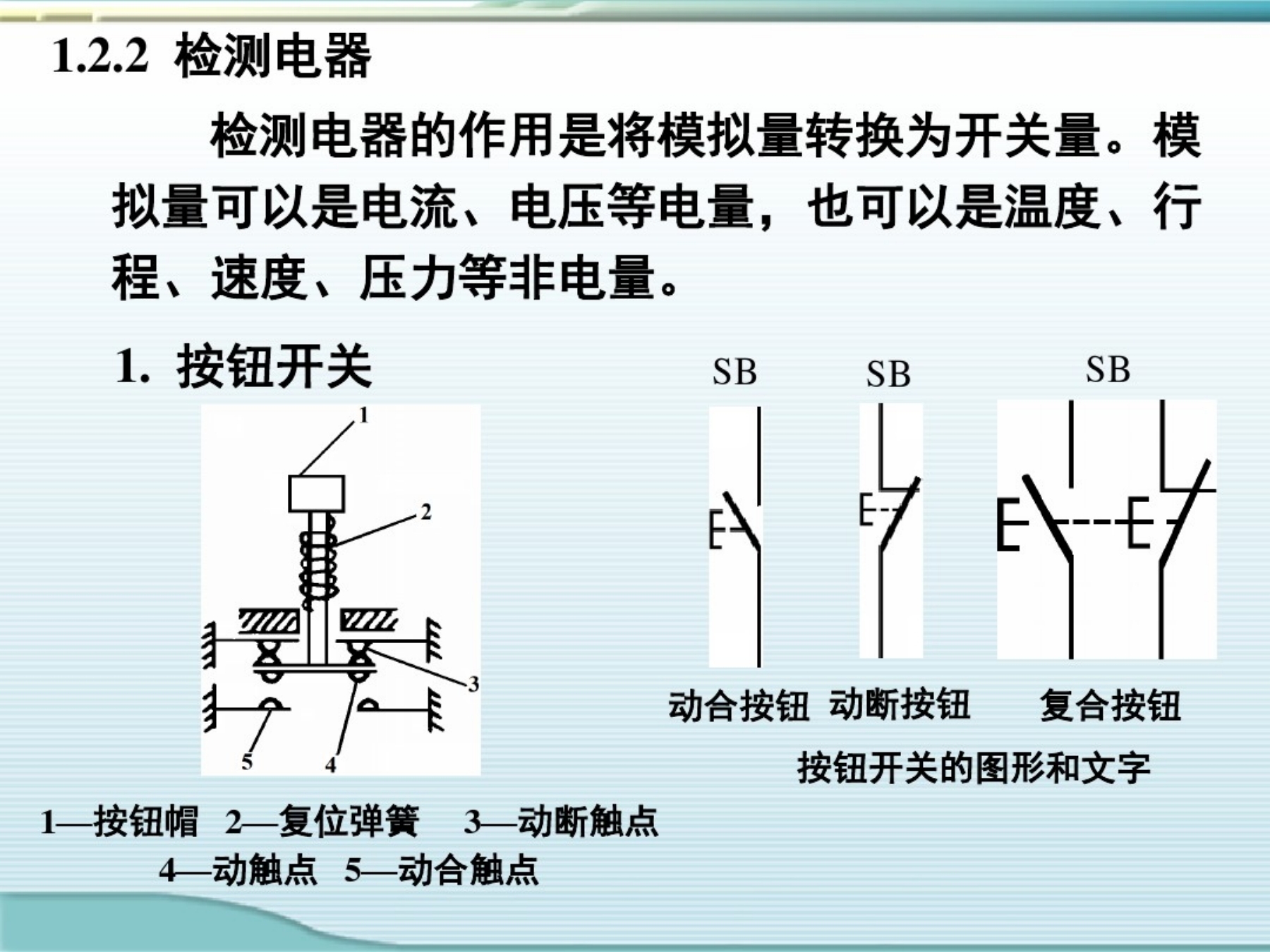 机电专业课课件制作视频教程,机电传动与控制题库