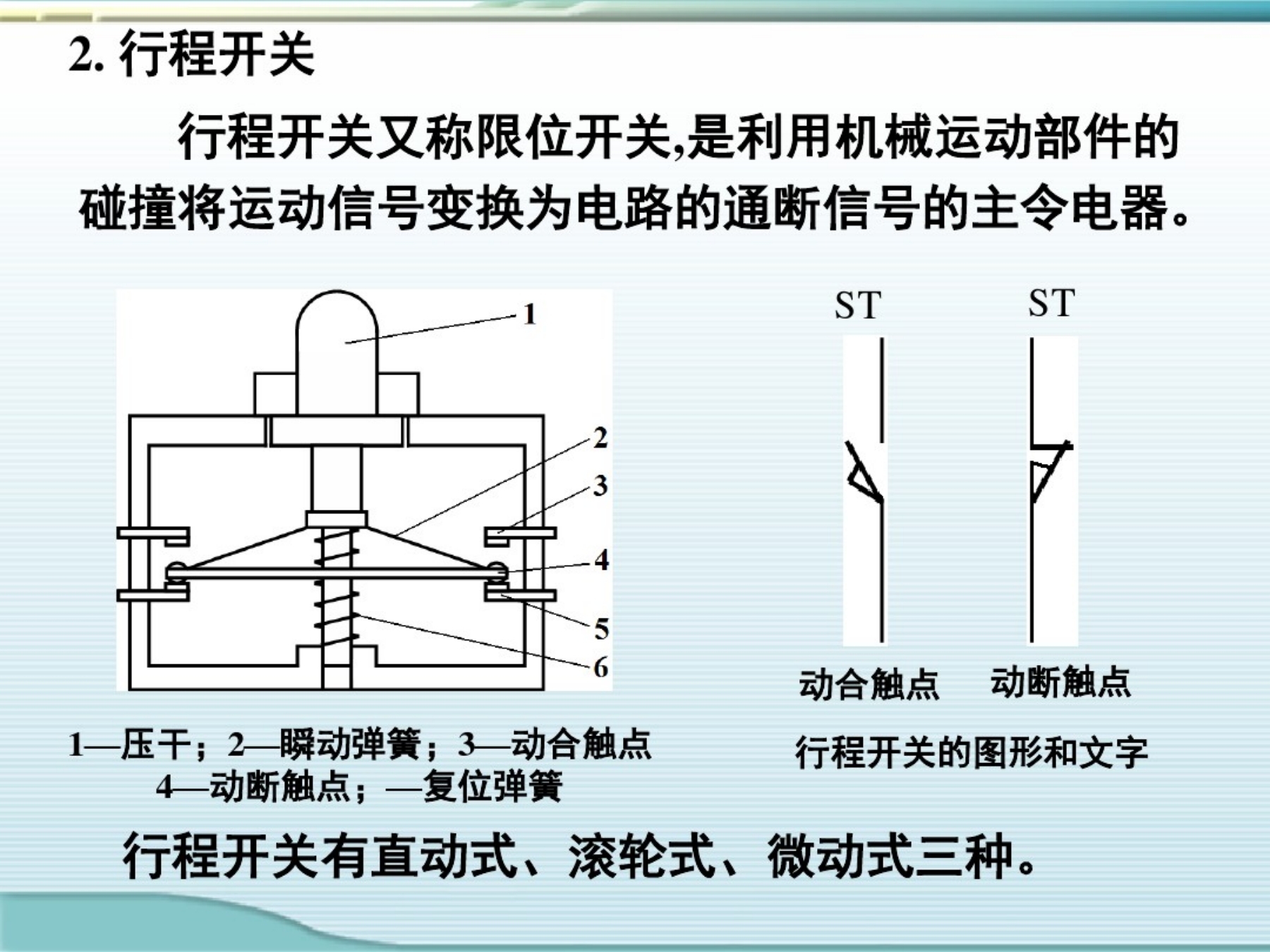 机电专业课课件制作视频教程,机电传动与控制题库