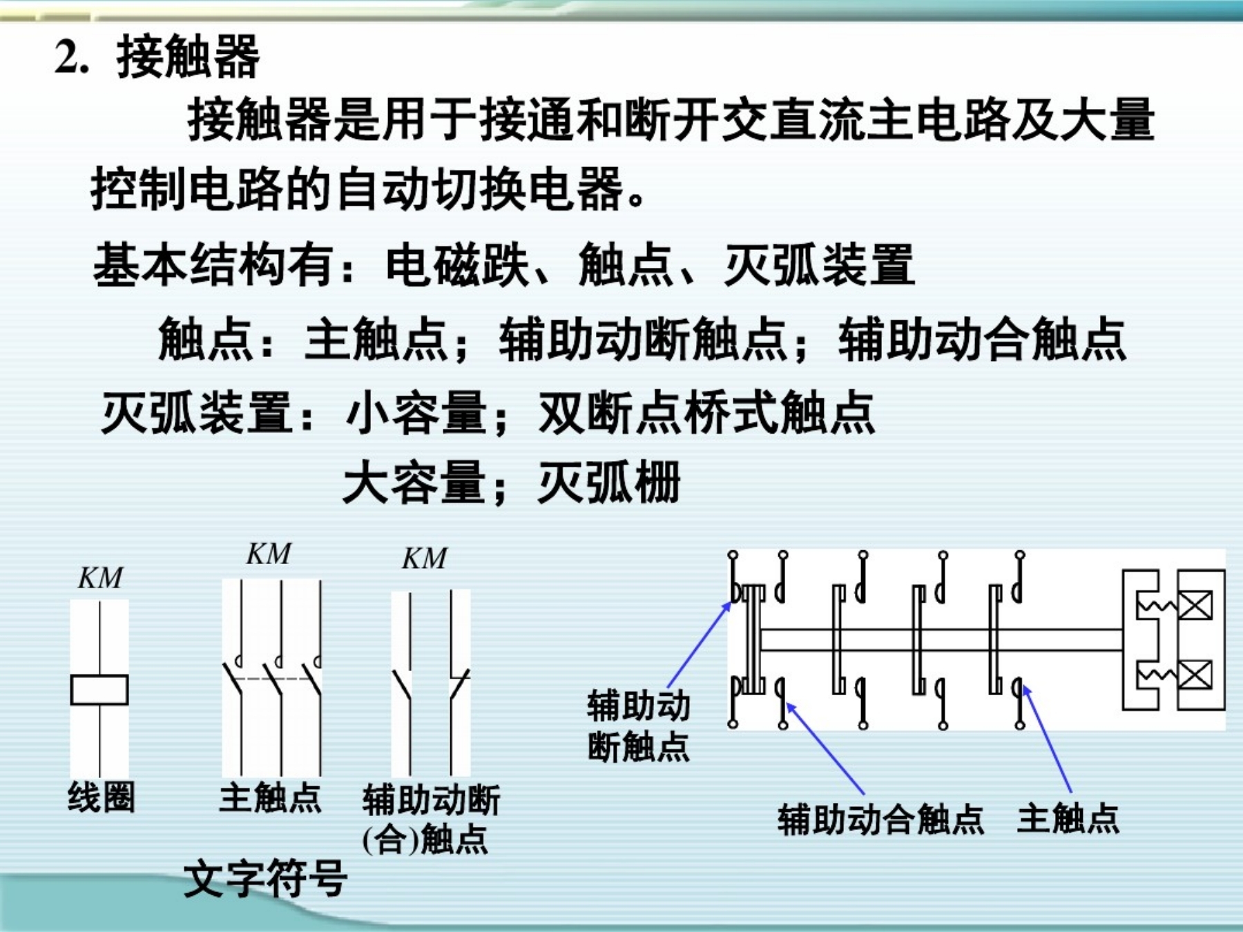 机电专业课课件制作视频教程,机电传动与控制题库