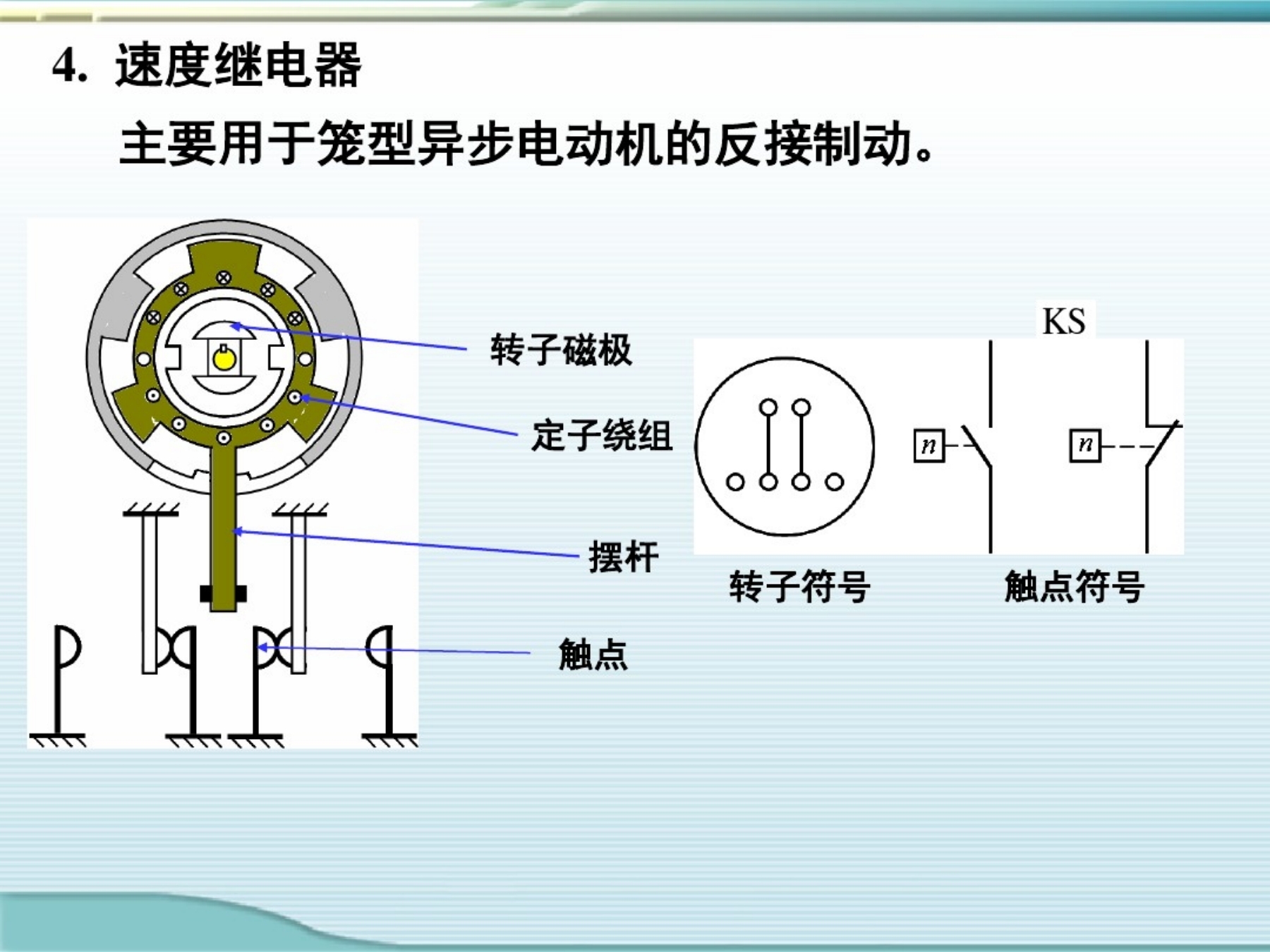 机电专业课课件制作视频教程,机电传动与控制题库