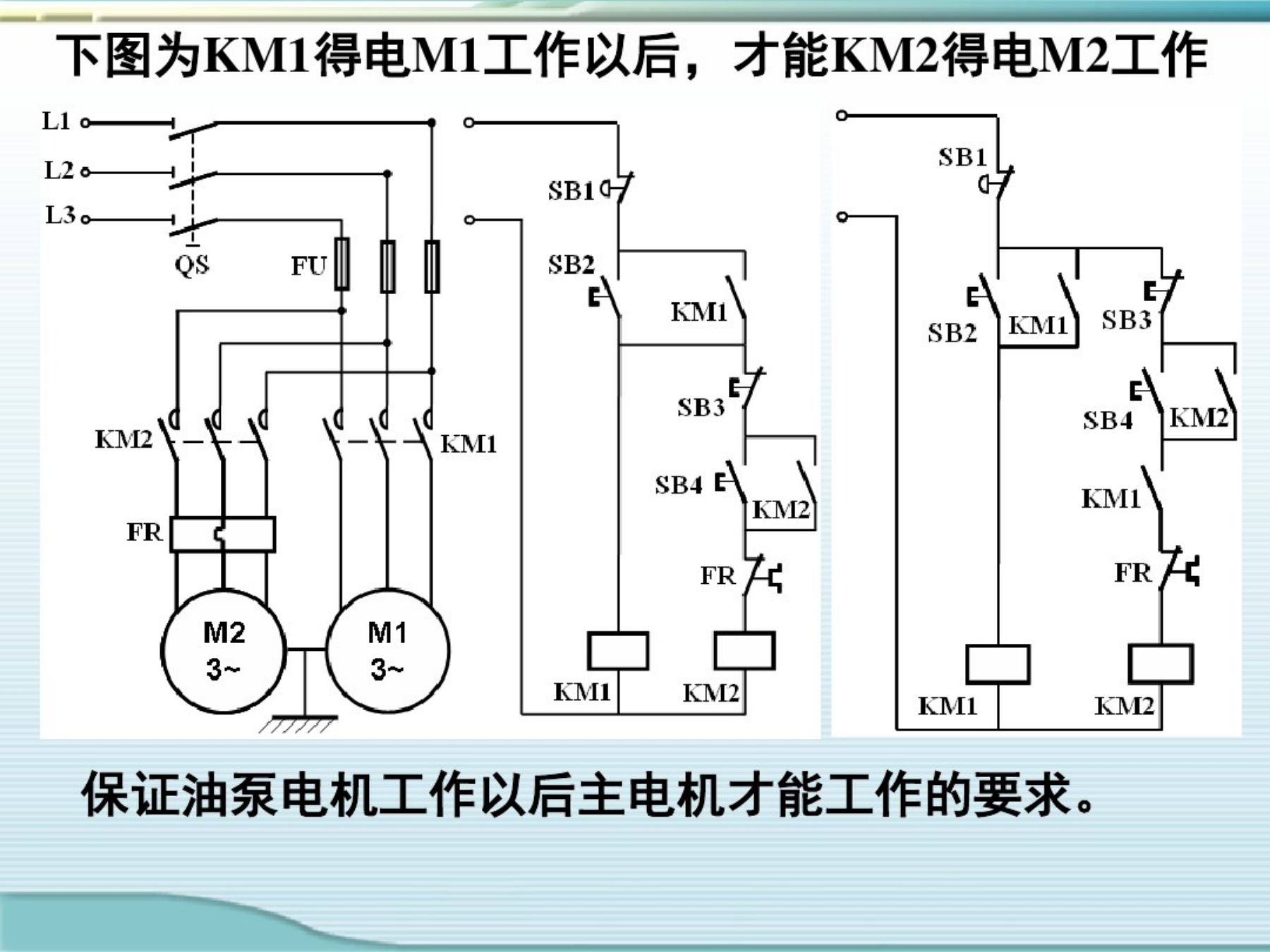 机电专业课课件制作视频教程,机电传动与控制题库