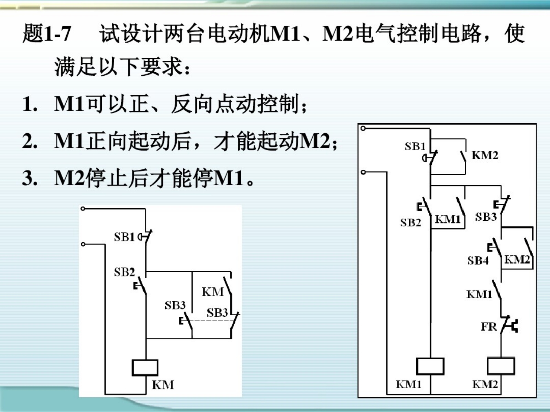 机电专业课课件制作视频教程,机电传动与控制题库
