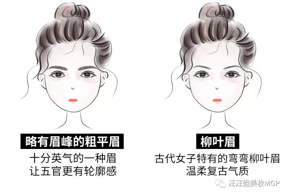 眉形决定命运图解,现在流行的眉毛是什么样的眉形