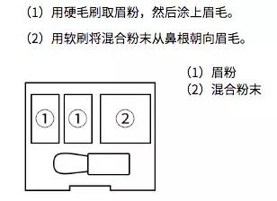 日本热门「眉笔眉粉」测评，快用这一支来拯救你的气质