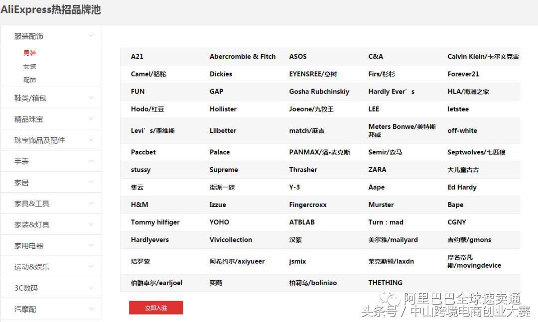 速卖通新手开店最需要注意什么,速卖通新手卖家怎么搞定产品清单