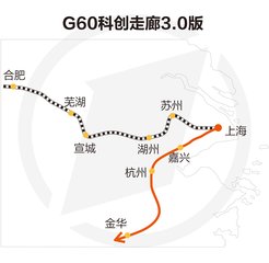 g60科创走廊九城领红包,g60科创走廊九城联合采访