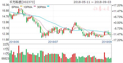 etc概念股持续走强,业绩井喷最全etc概念股大盘点收藏