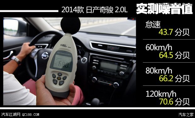 日产奇骏怎么样隔音效果好,日产奇骏发动机噪音大