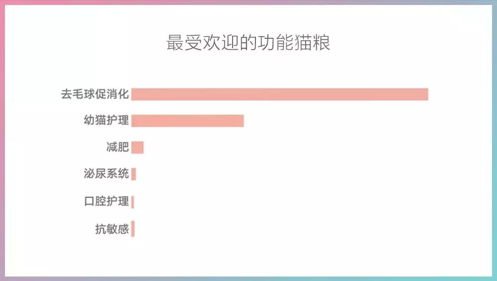 饿了么猫咪外卖,饿了么外卖商家合作