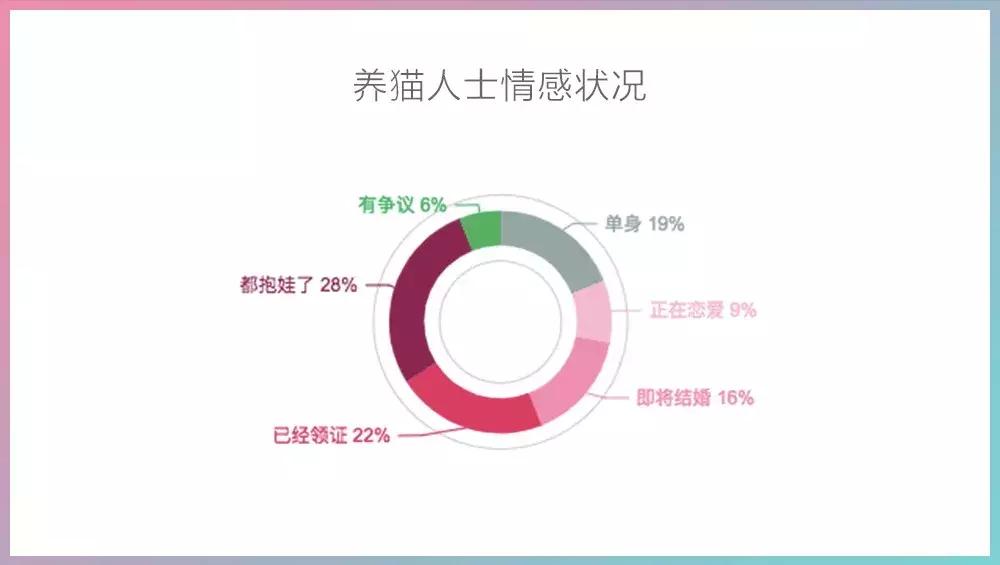 饿了么猫咪外卖,饿了么外卖商家合作