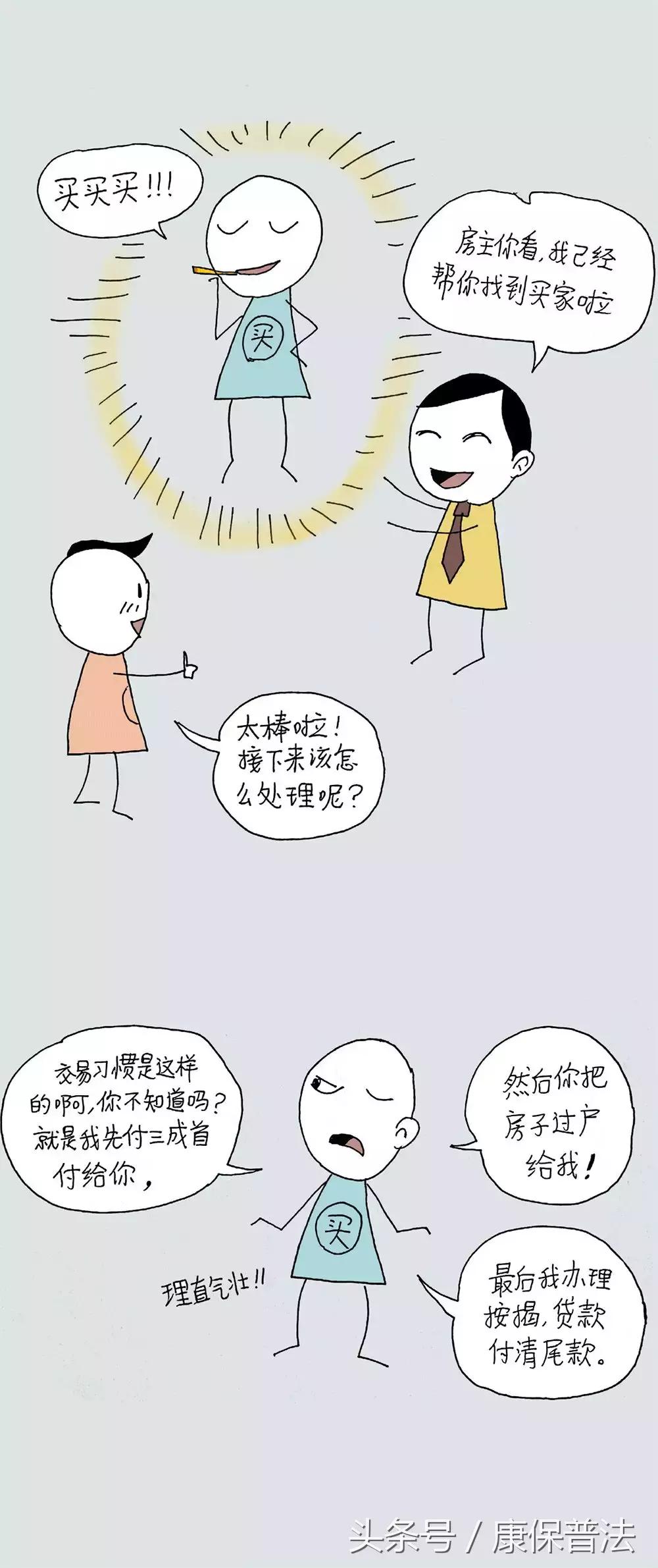 二手房买卖手续流程动画,法治漫画有哪些