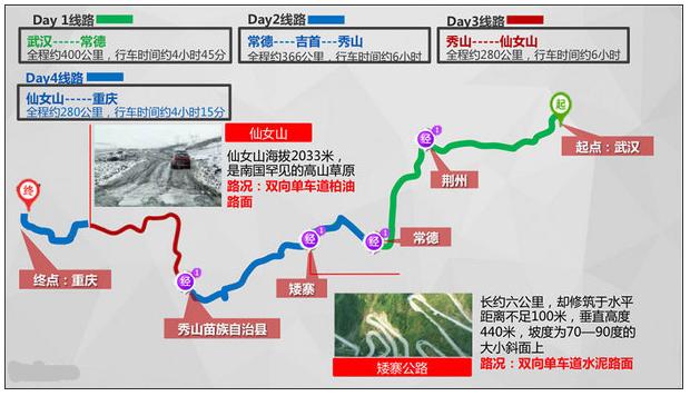 川渝自驾旅游攻略路线大全,川贵渝线自驾游路线图