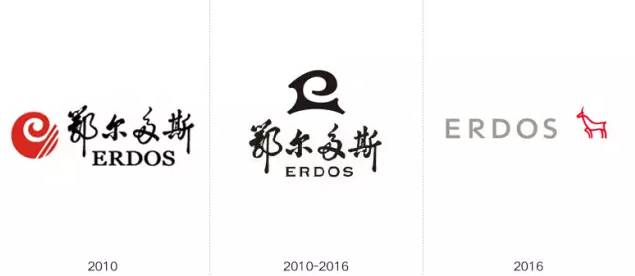 难过，我妈超爱的鄂尔多斯怎么变成这样了！