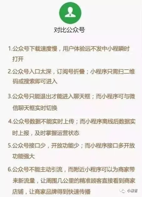 餐饮小程序与美团外卖,美团如何关闭外卖小程序