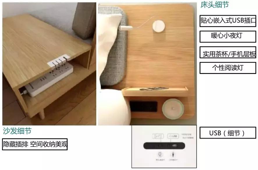 优立方家居,优立方科技有限公司