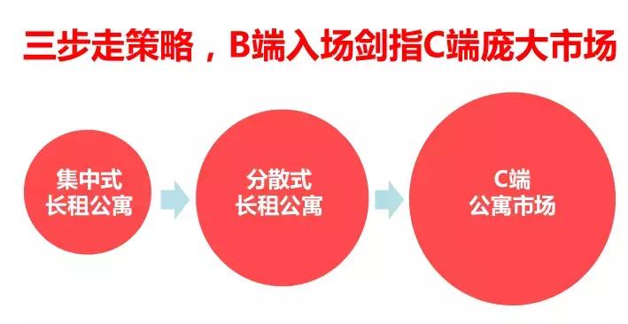 优立方家居,优立方科技有限公司