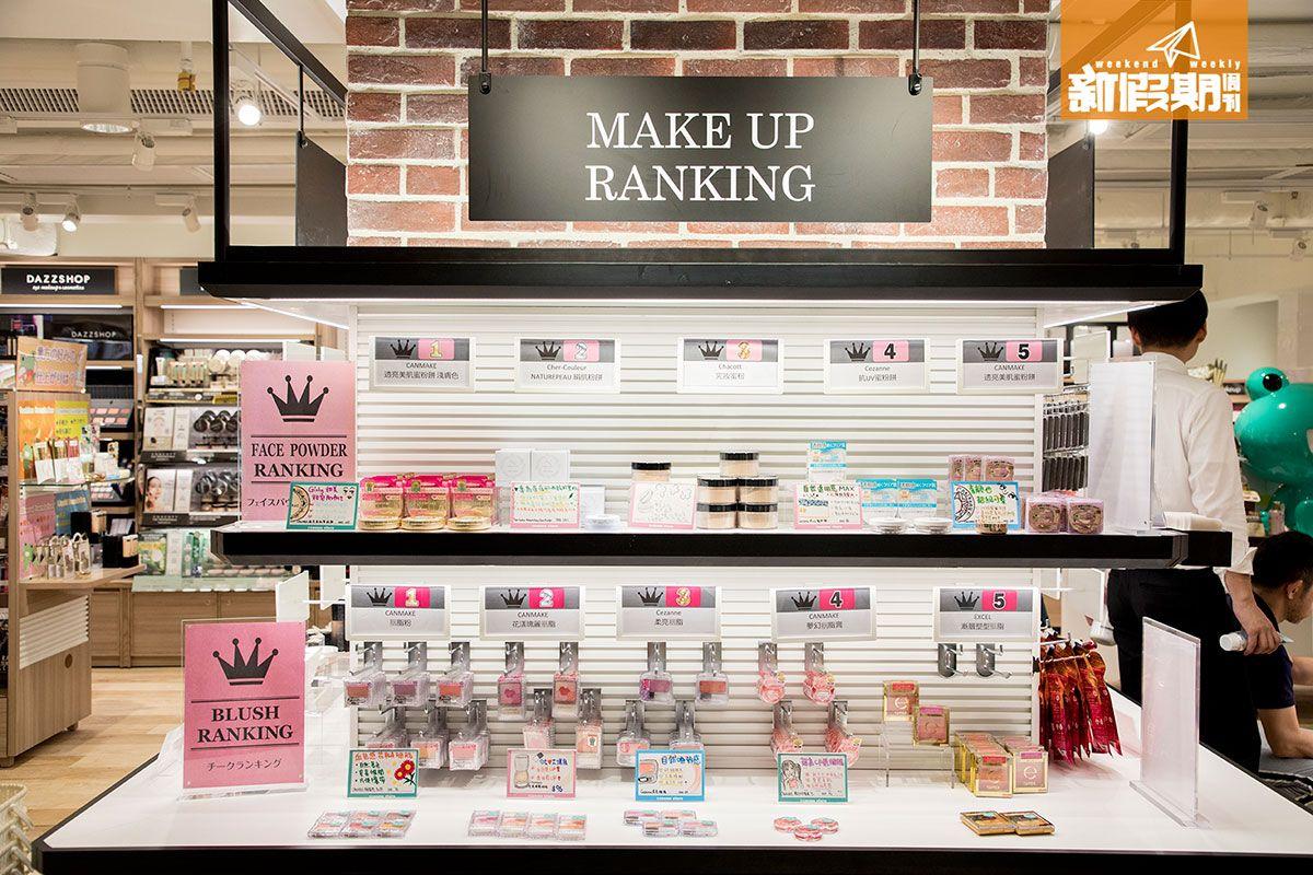 日本cosme护肤品排行榜,日本药妆cosme第一名