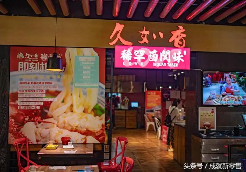 5平米小店如何经营,1万元小店营销模式