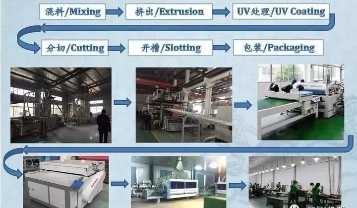 spc地板生产线预算,spc地板生产工艺配方