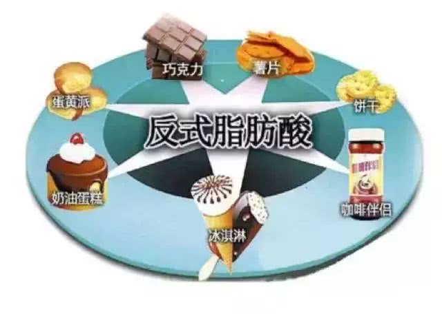 健康饮料毁掉三代人,健康奶茶对年轻人有什么危害