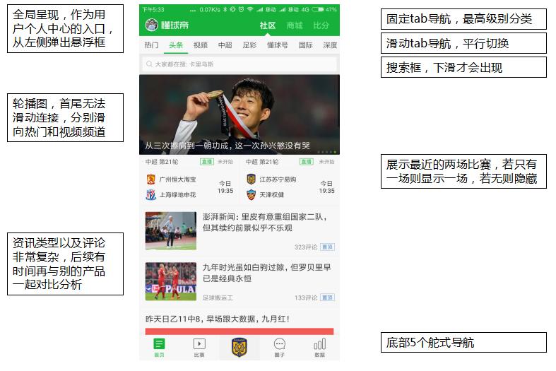 懂球帝自动打开小程序,小程序懂球帝