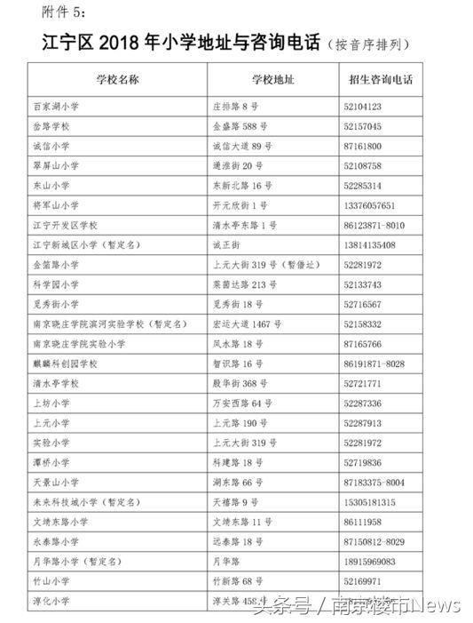 力学小学江宁分校,南京市力学小学江宁