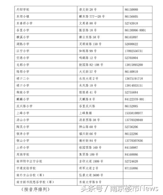 力学小学江宁分校,南京市力学小学江宁