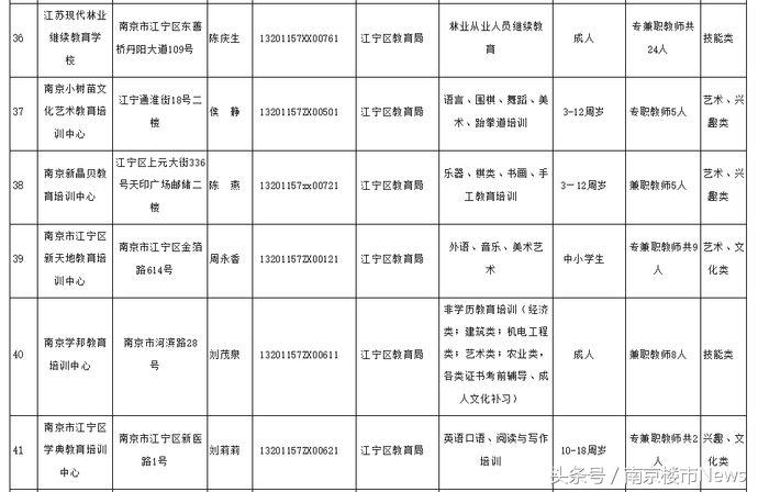 力学小学江宁分校,南京市力学小学江宁