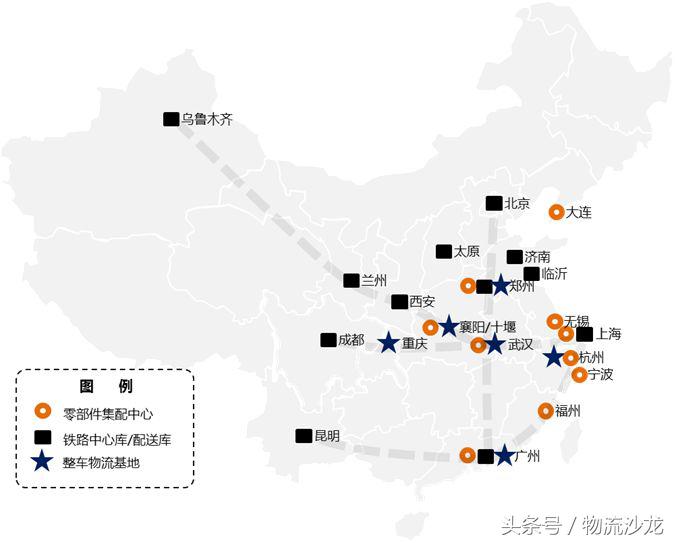 汽车物流行业的发展前景,汽车物流现状思考