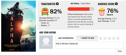 这部电影着实让我害pia