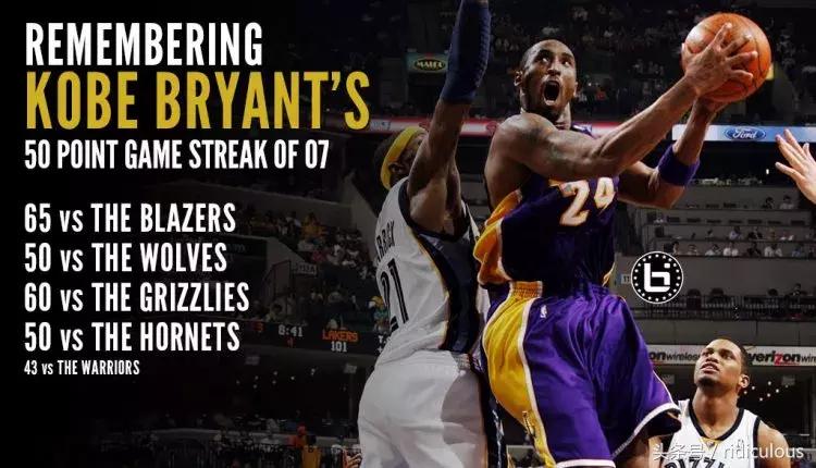 巅峰科比有多可怕81分,巅峰科比的命中率