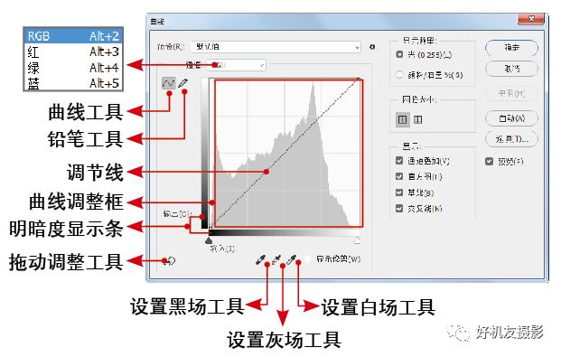 「PSCC2018学习连载6」调出更丰富、自然的色调?6种进阶调色工具让色彩调整更得心应手