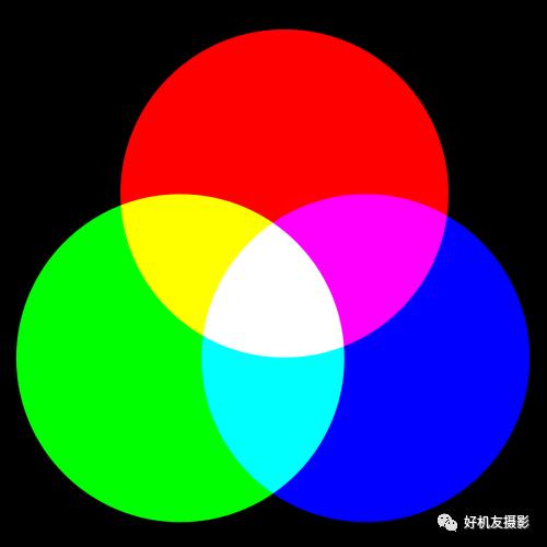 「PSCC2018学习连载6」调出更丰富、自然的色调?6种进阶调色工具让色彩调整更得心应手