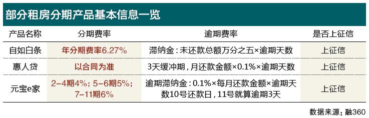 银行高额贷款骗局,银行贷款中介有什么套路