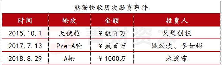 邮政ems发消息后多久到,邮政ems快递几天自动退回
