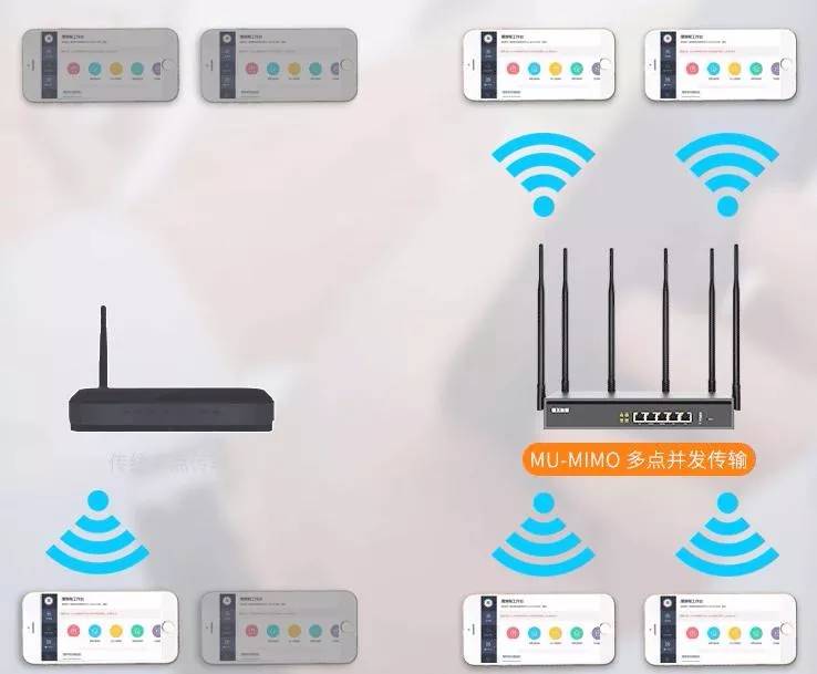 好企业“快”人一步，飞鱼星快速组网路由器初体验