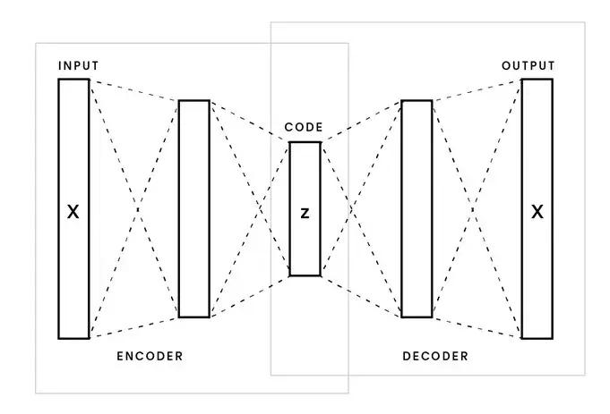 aj黑白熊猫鞋真假辨别,如何鉴别aj鸳鸯鞋的真假