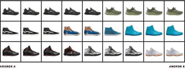 aj黑白熊猫鞋真假辨别,如何鉴别aj鸳鸯鞋的真假