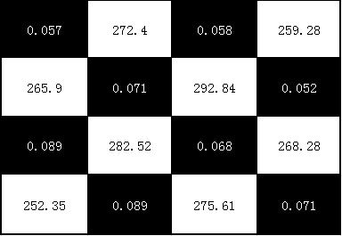 关于小米电视的内容有哪些,小米电视4k清晰度跟什么有关系