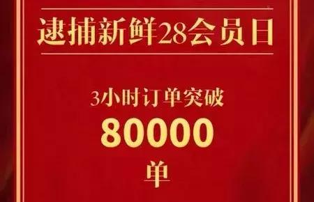 三四线城市蔬菜生鲜店利润有多大,社区生鲜做什么生意好