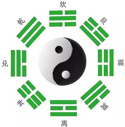 易经全文翻译价值连城,易经白话全文翻译完整版