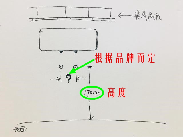 老电工毕生经验总结:55条水电装修位置口诀曝光!装修前建议收藏