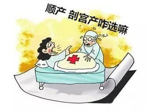 胎儿多大需要剖腹产,什么情况需要剖腹产