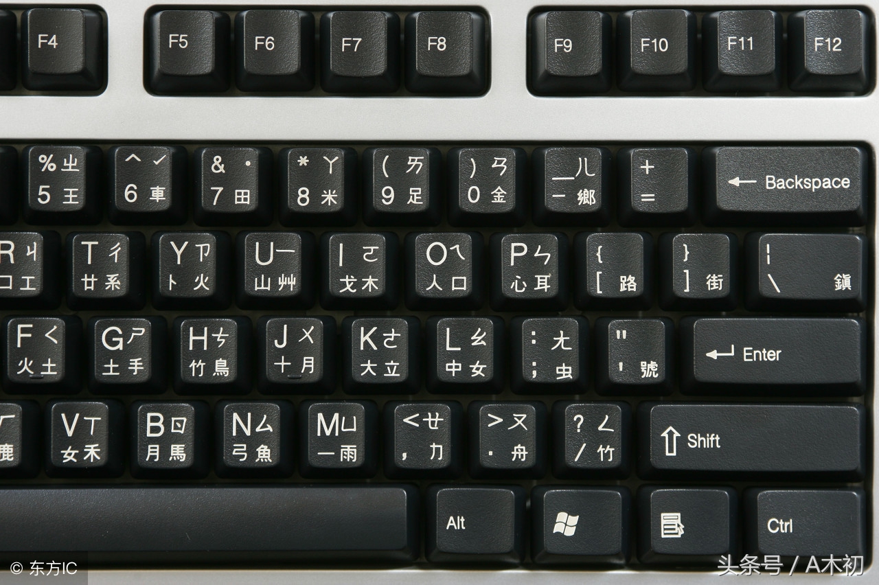 word多个窗口切换快捷键,保存word文件的快捷键是