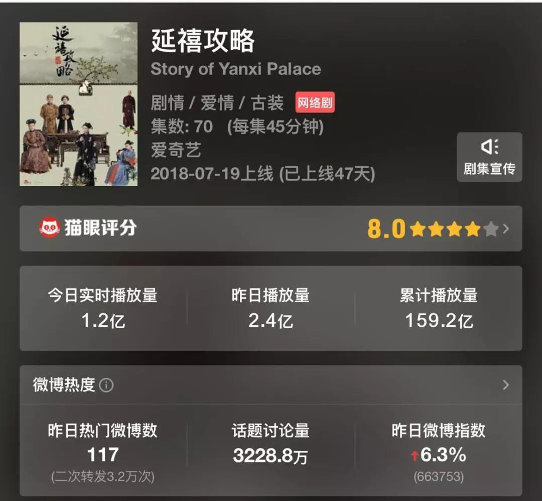 爱奇艺关闭前台*放播**量动了谁的奶酪？