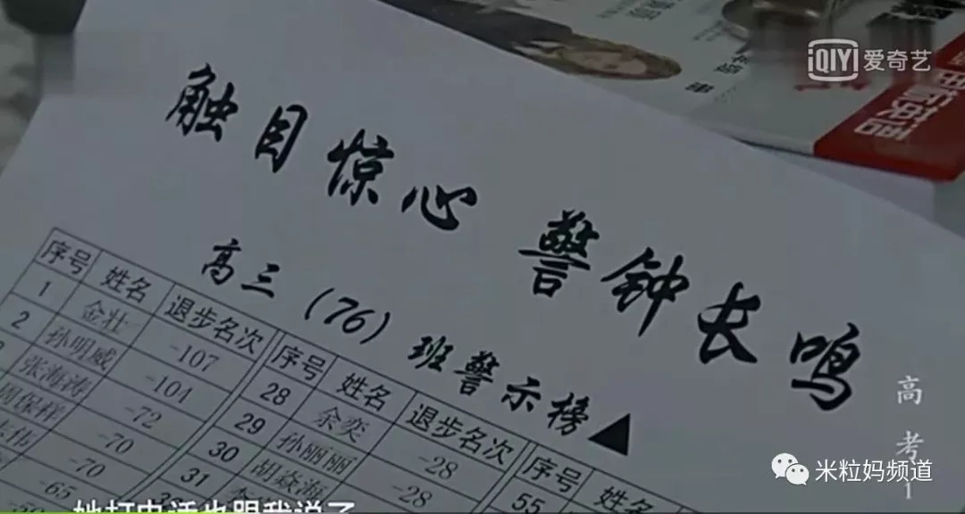 毛坦厂中学的复读真实生活,毛坦厂中学复读生上学时间
