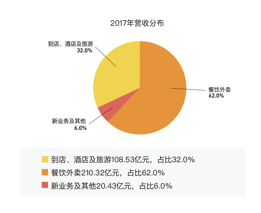 一张图看懂蚂蚁集团,一图看懂蚂蚁招股书