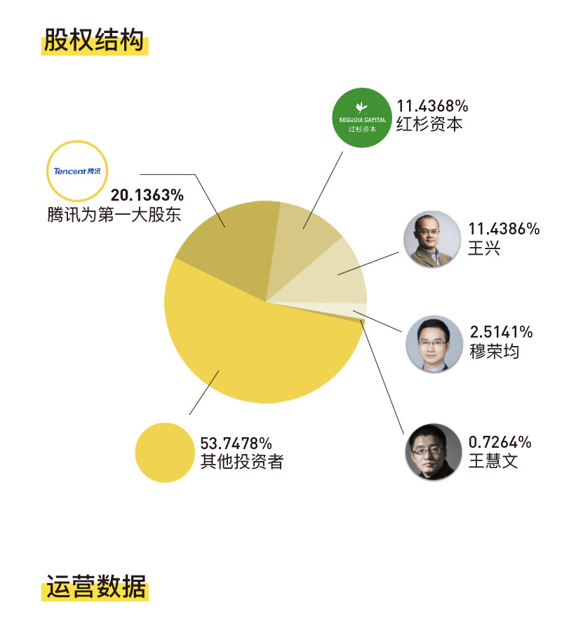 一张图看懂蚂蚁集团,一图看懂蚂蚁招股书