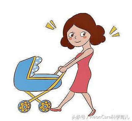 美国产检都有什么检查,美国产检是什么