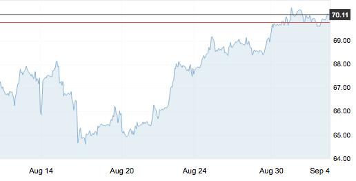 4月28日原油价调整消息,4月8号原油今日价格行情走势图